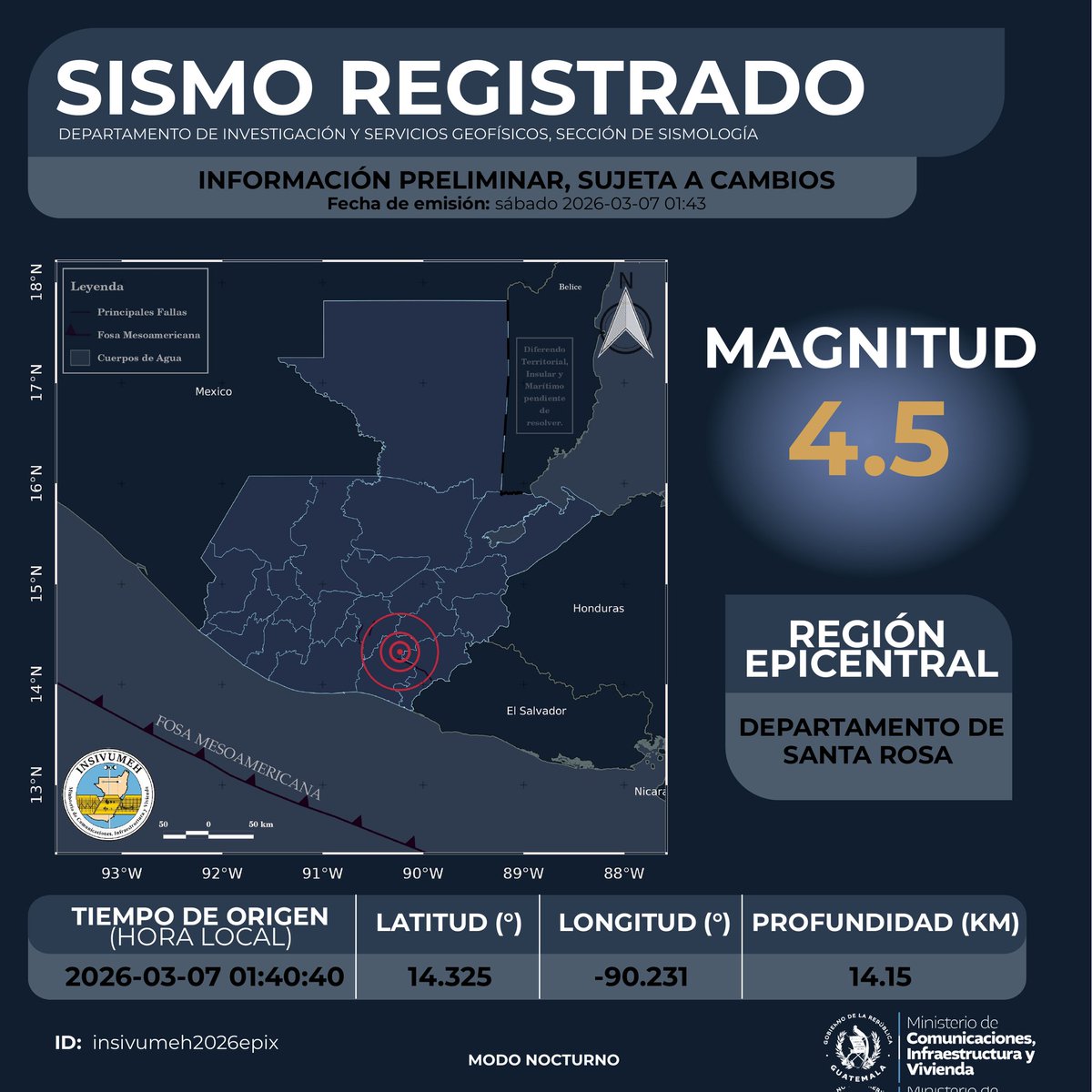 CanalAntigua's tweet image. 🚨Insivumeh reporta que sismo registrado a eso de las 2 a.m. de este sábado, tuvo una intensidad de 4.5 con epicentro en Santa Rosa.

#SismoGT #SantaRosa