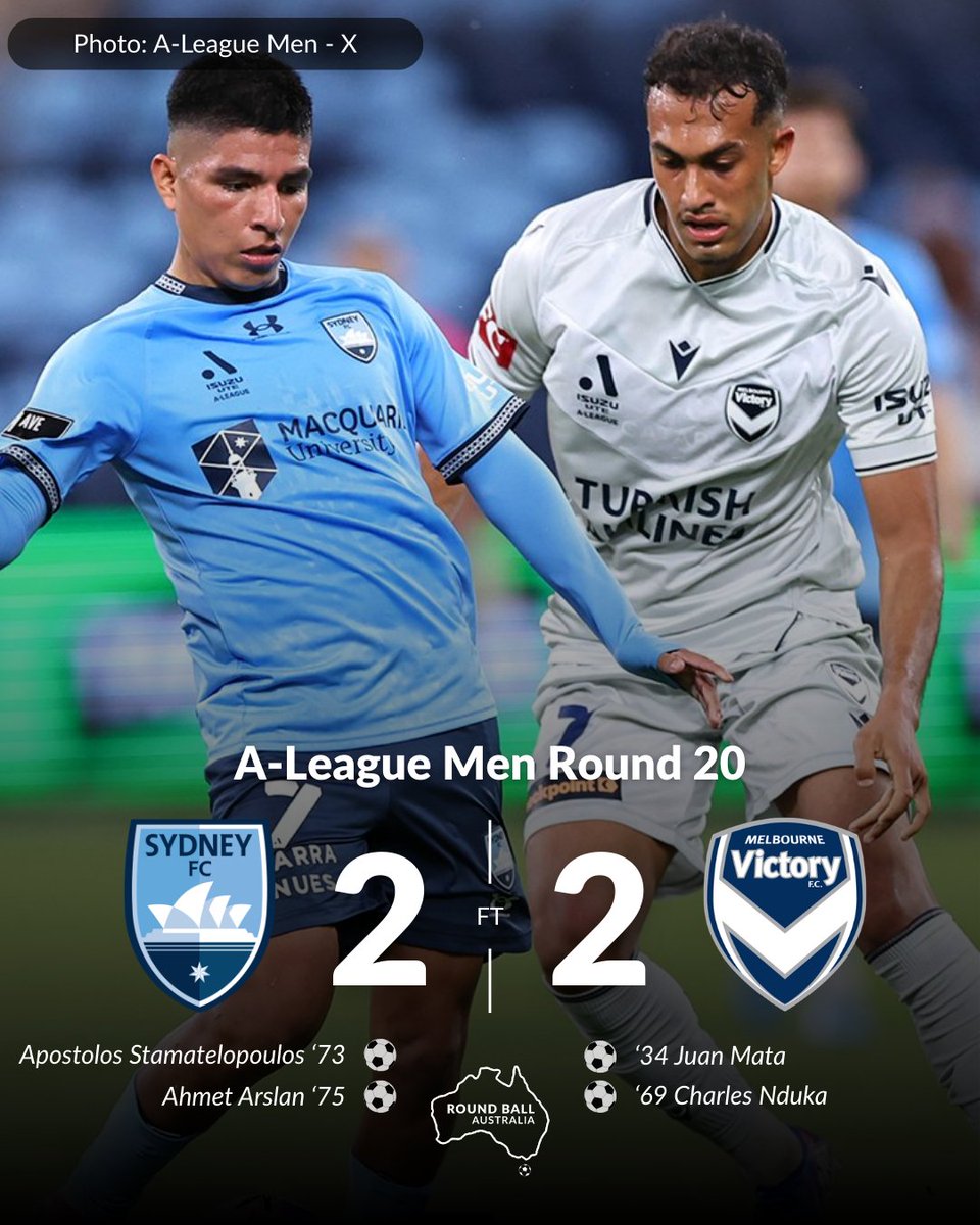 Round Ball Australia tweet media