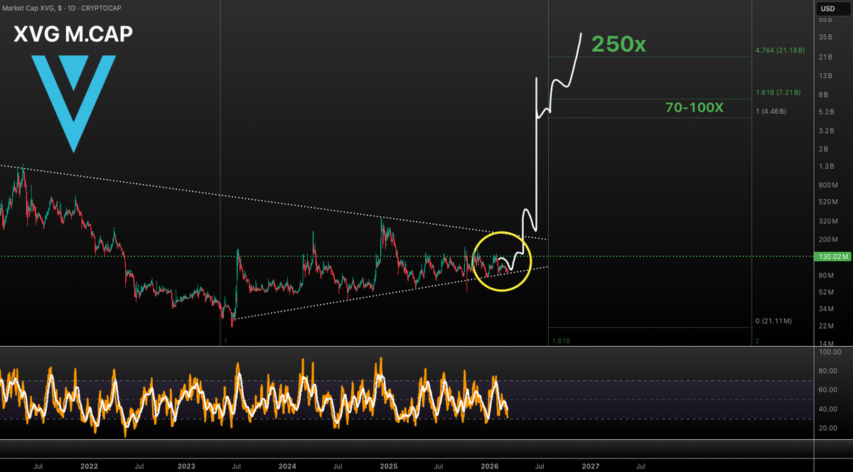 Vuori Trading tweet media
