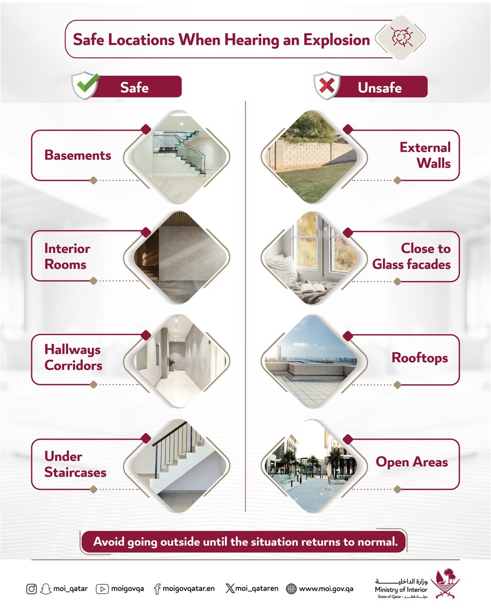 Ministry of Interior - Qatar tweet media