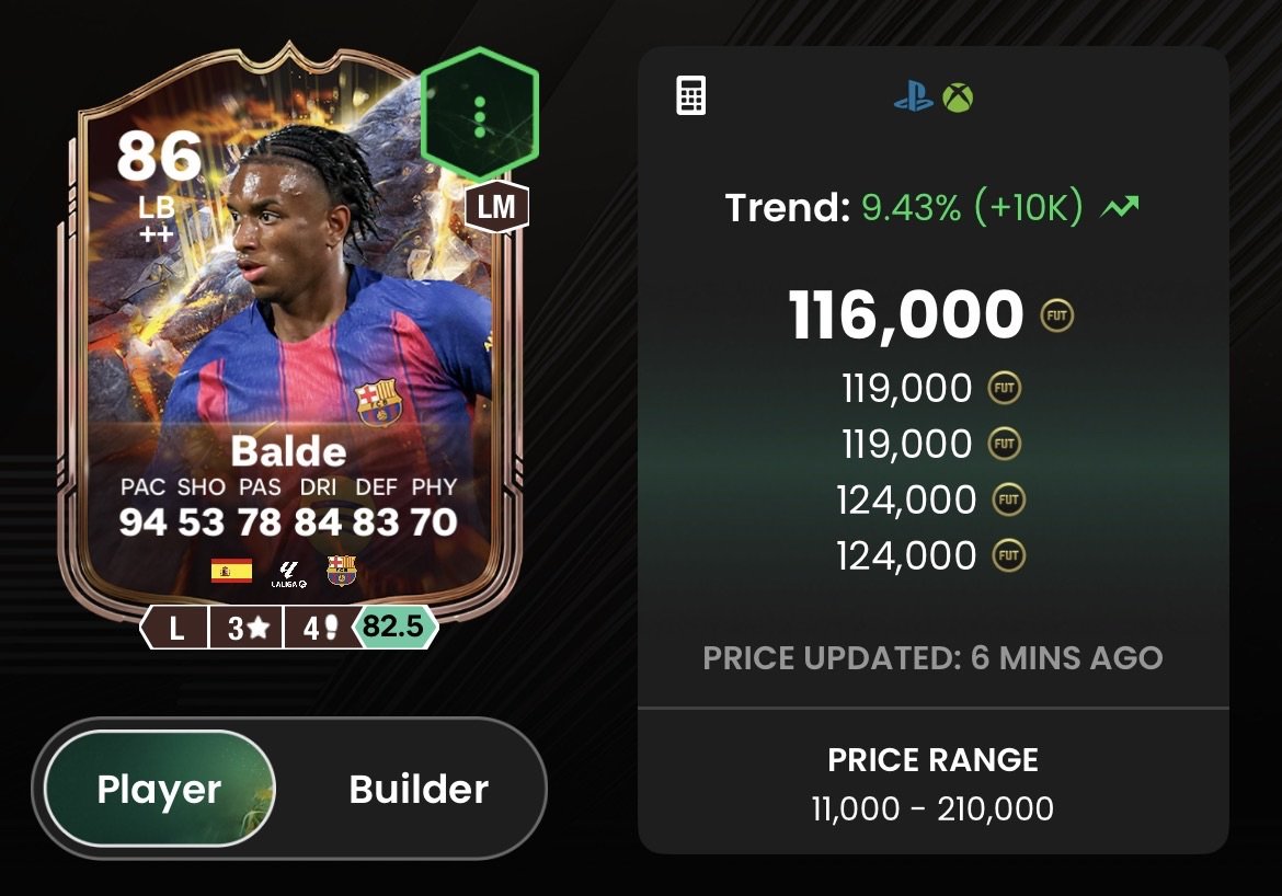 FUTALERTS tweet media