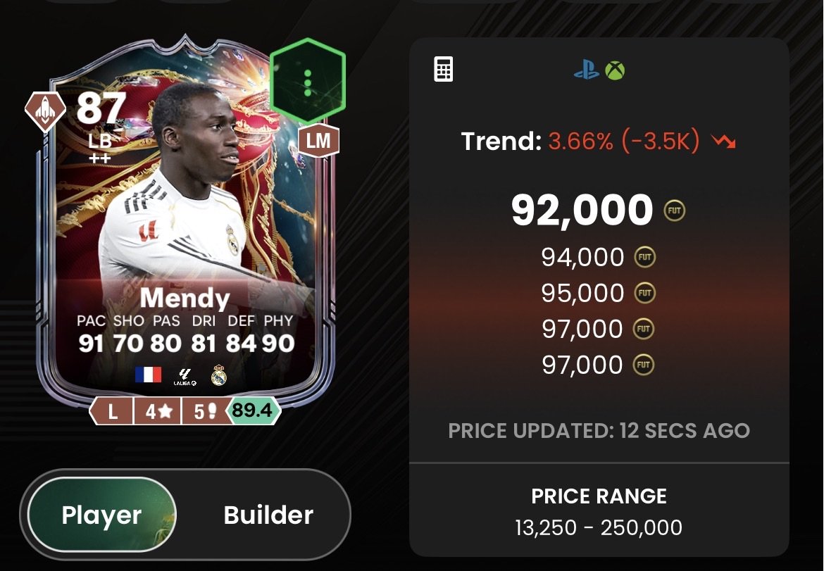 FUTALERTS tweet media