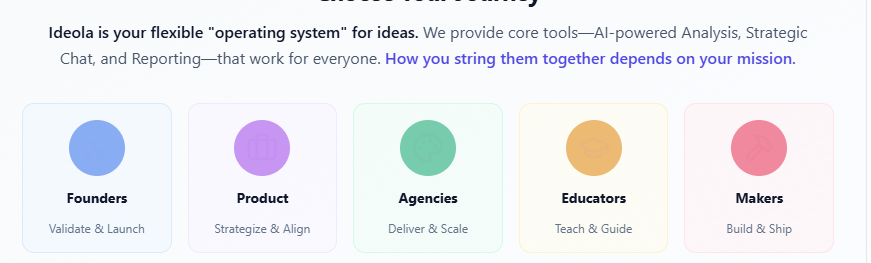 tarunchowdhry's tweet photo. 🚀 College students: stop guessing on your startup idea.

With @Ideola_app, validate your concept in 3 hours, not months. Get AI-powered market analysis, competitive insights, and a clear roadmap—all before you build.

Free tier available. Your idea deserves data-driven validation.

Start now → https://t.co/qjvoSt10xe