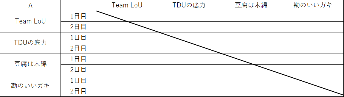 たきれん tweet media