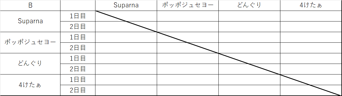 たきれん tweet media