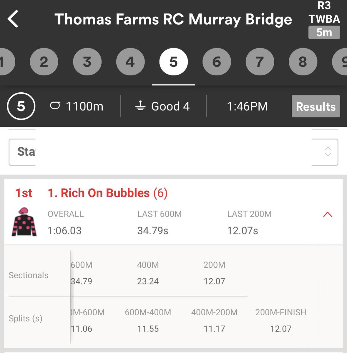 south_tips's tweet photo. Into the #Blackbookers #PuntersMate @RacingSA @Gawlerjockey today 7/2/26
R2 #Anahorish &amp; #MagicPrincess 
R3 #GoldenCloud &amp; #CarpeAstra 
R5 #RichOnBubbles nice 400-200
R8 #Shadhavar &amp; #Cash 
Standout was #Anahorish 34:11 L600 over 1400 in conditions @pstokesracing @KaylaCrowther2 https://t.co/0fJZ57jjtl