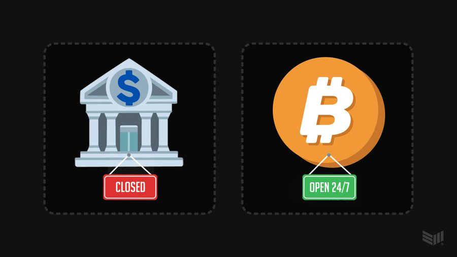 conorfkenny's tweet photo. REMINDER: Banks are closed until Monday 🚫

#Bitcoin is open all weekend!