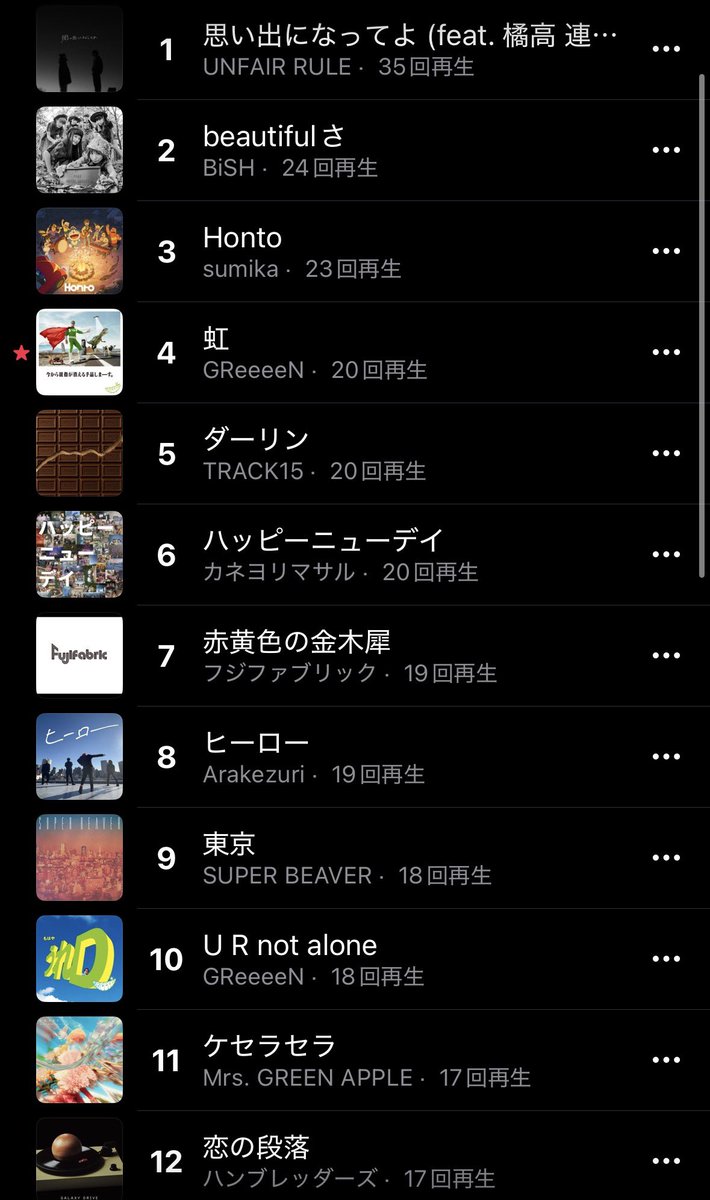 りくん next3/20 ワンオンワン tweet media