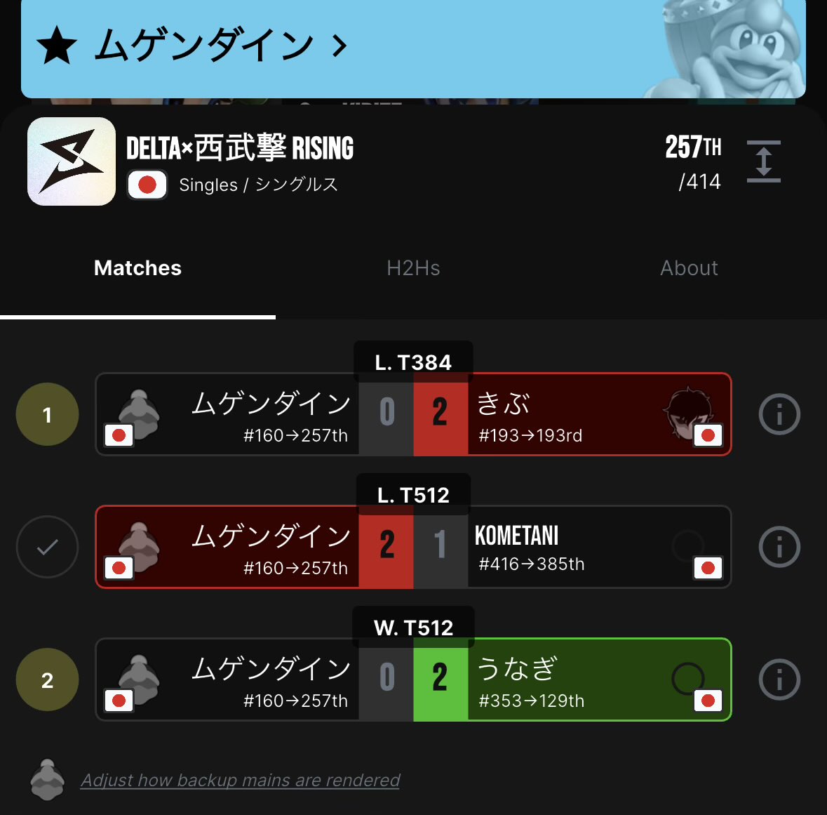 MUGENdyne tweet media