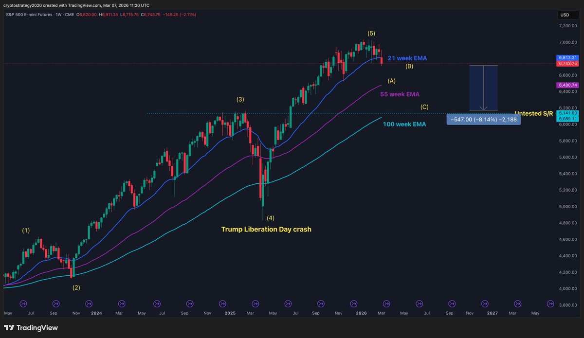 Exoplanet Markets tweet media