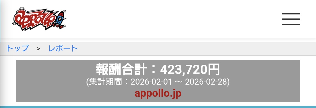 インスタのリール始めた2月の収益は423,720円でした！
初月にしてはまあまあ良いスタートだったと思う。これも実は <a href="/reireidayo4/">レイ@アダアフィ</a> のコンサル受けてたのが大きい。
リールって結局バズらないと意味ないけど、レイさん普通にバズらせるの上手い。コンサル受けてよかった！
今月も頑張ります。💪