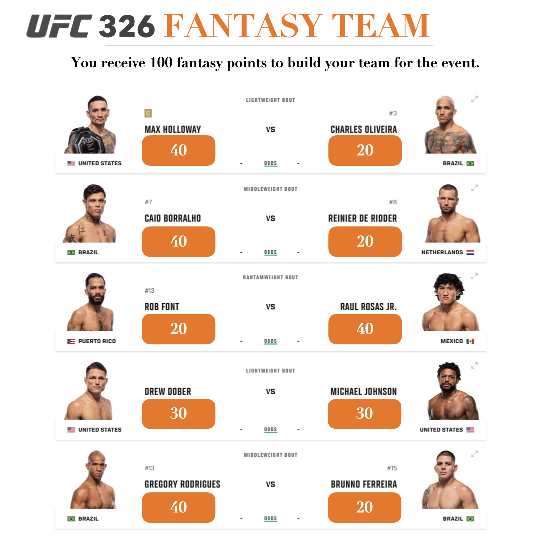 Stats Fight: Analysts League App tweet media