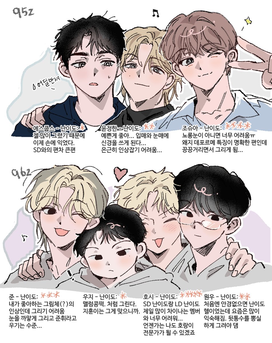 세븐틴 그리기 난이도

95와 96