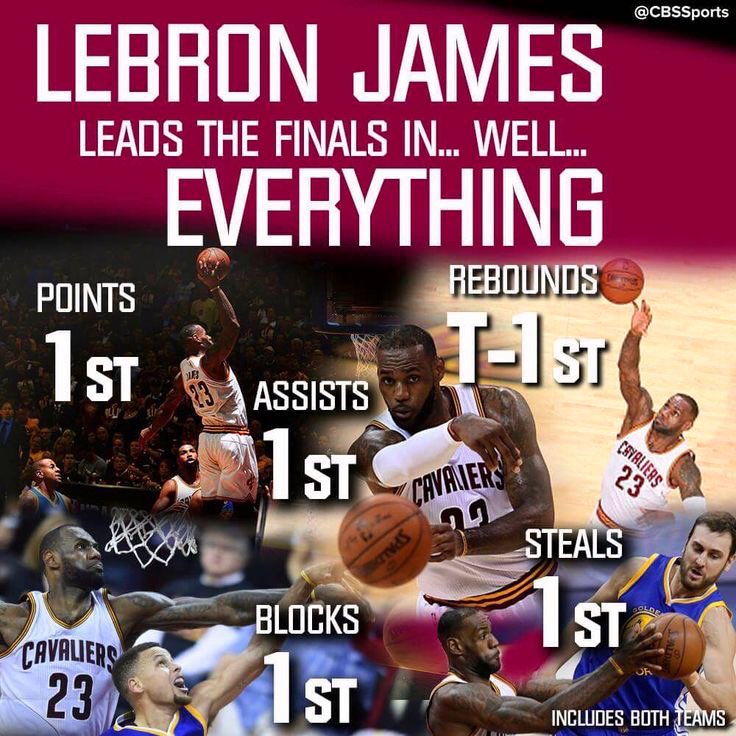 LBJsBest's tweet photo. “How good was LeBron James?” https://t.co/htgBTZmlaF