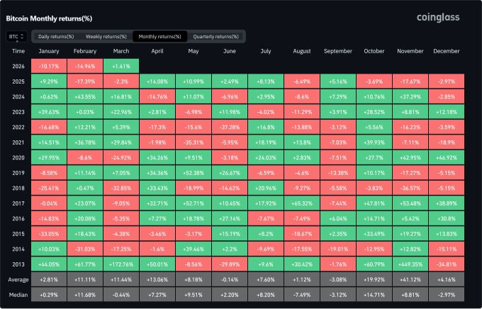 Crypto Crown Sahil Dubey tweet media