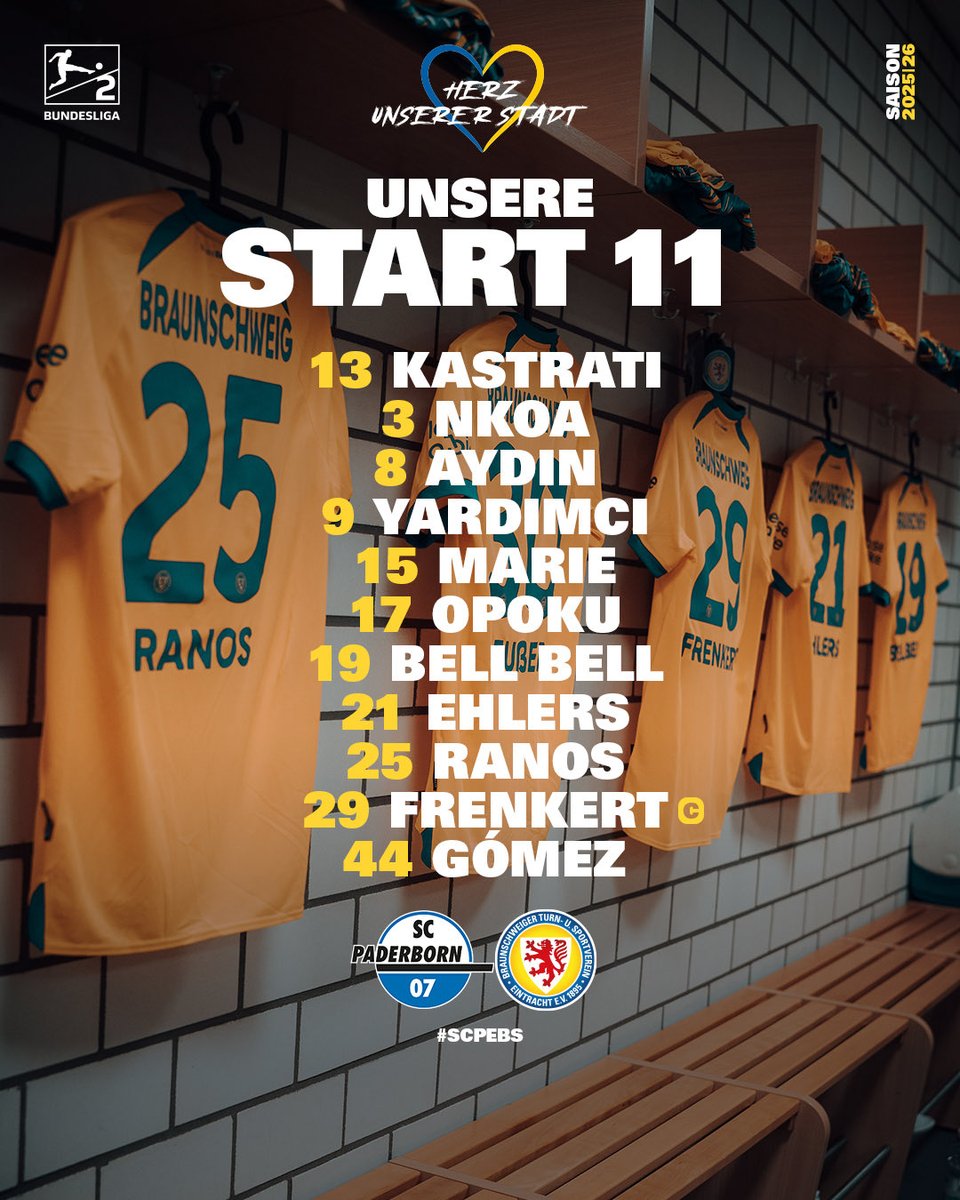 Eintracht Braunschweig tweet media