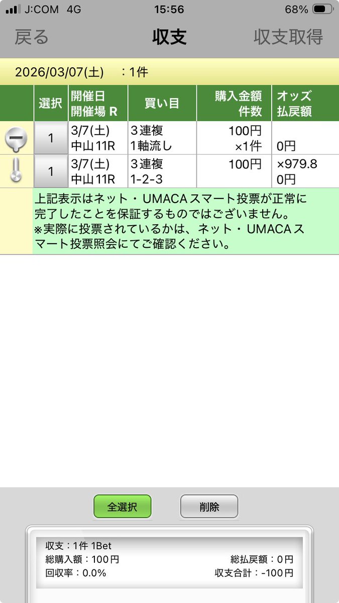 ItsukiG1's tweet photo. 【中山牝馬ステークス】中山11R
まじか💦3連複一点買いじゃなく馬単だったか。123じゃなく234
#競馬予想
#中山牝馬ステークス
#中山競馬場 https://t.co/QfNFNIX27F