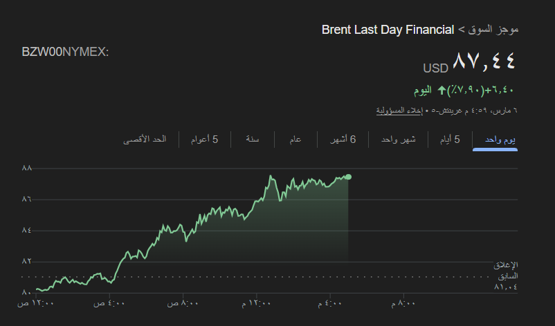 فؤاد الحربي | دورة اسهم tweet media