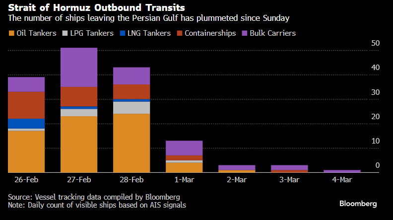 If this doesn't change very soon, there will be a global economic crisis.
