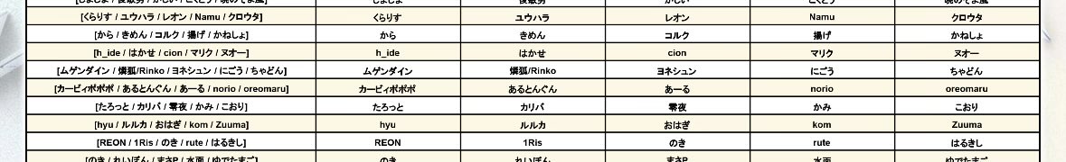 MUGENdyne tweet media
