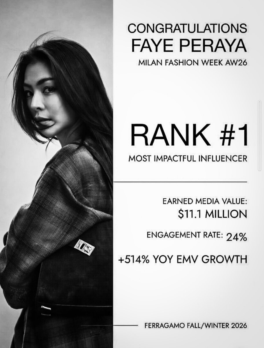 QUEEN OF IMPACT 
#FerragamoFW26
#FayePeraya