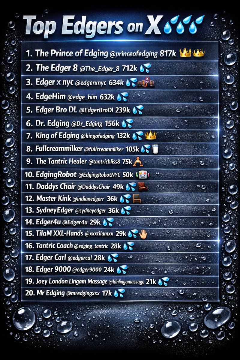 💦 Magic hands 🫴✨️ Edger tweet media