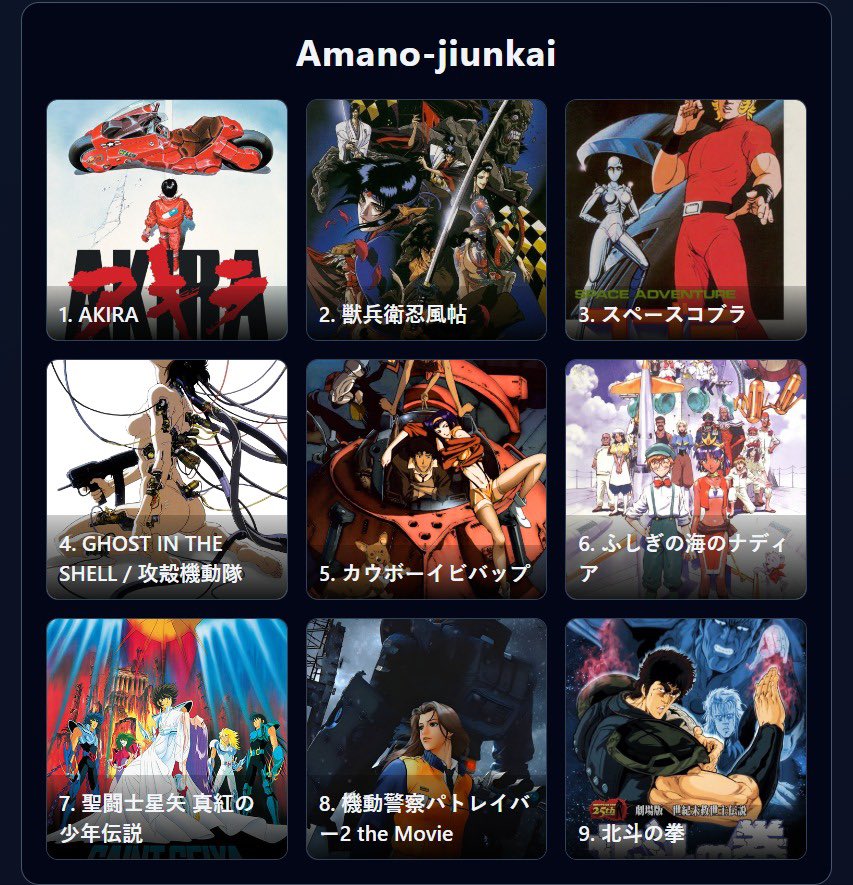 #私を構成する9つのアニメ #9anime