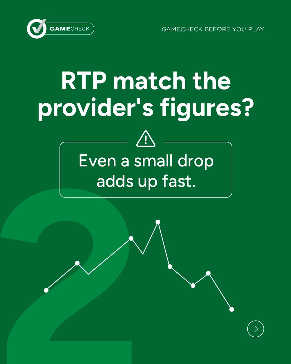 Gamecheck UK tweet media