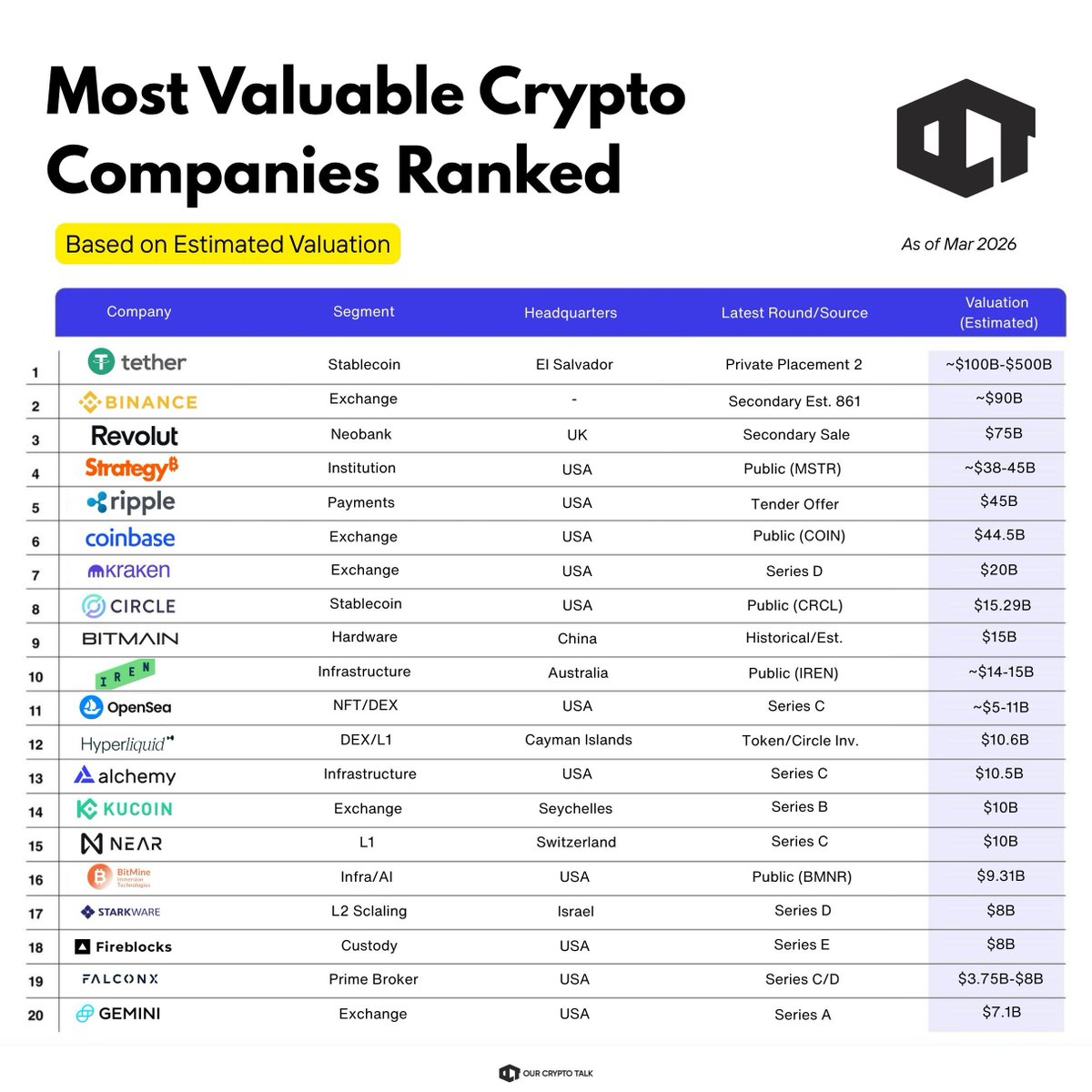 UpToDate.eth tweet media