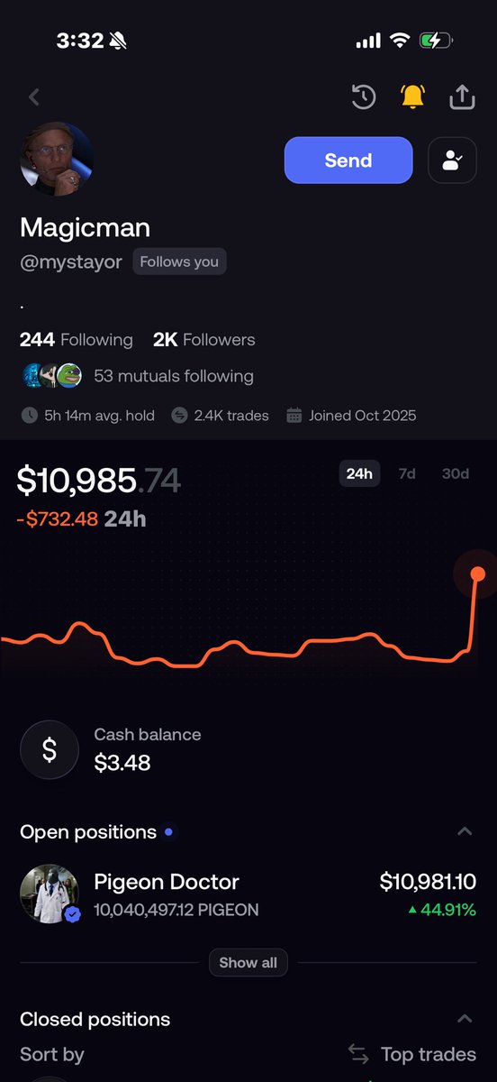 recoveredstoner's tweet photo. @Mystayor mystayor my goat even follows me. lets run this up together  again og 🤝 https://t.co/oszbpcHqPk