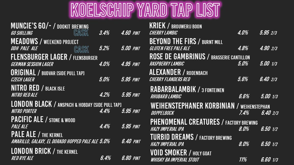 Koelschip Yard Taps tweet media