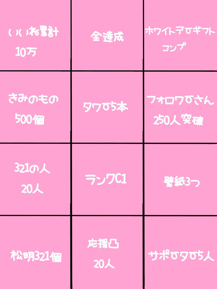 咲糖かぬれ@321 tweet media