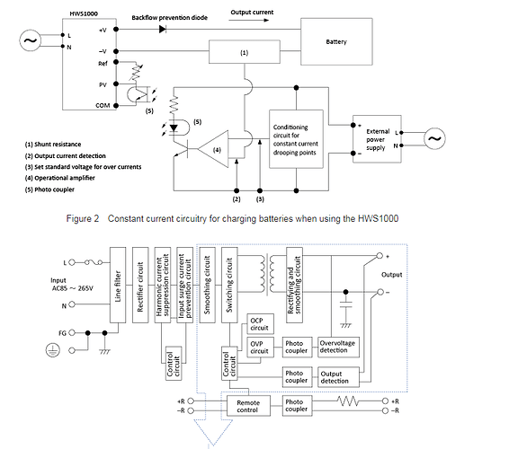 maker.io tweet media