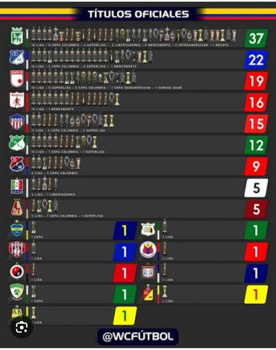 Sebastian Romero tweet media