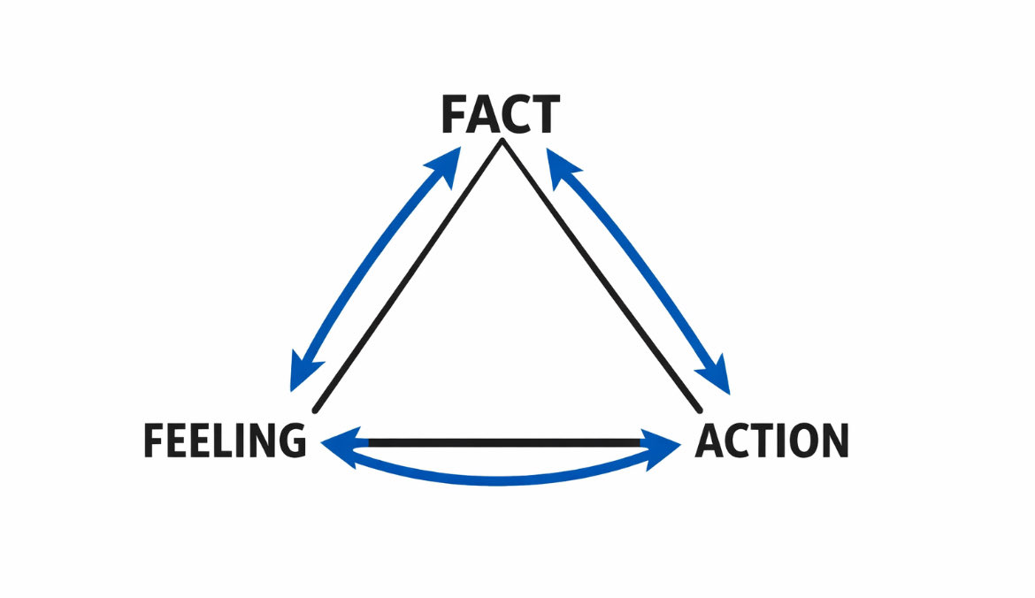 Emperor_Hedo's tweet photo. Some people are calling it intuition, others describe it as a feminine 6th sense… I call it my life.
Consult the graph: https://t.co/d3CVECEjwn