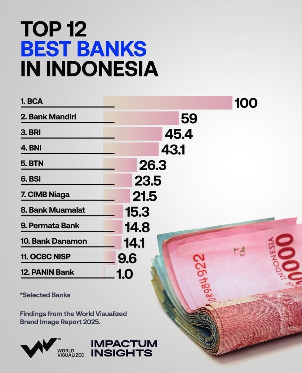 Magne Career tweet media