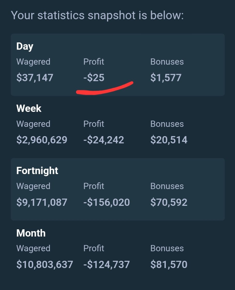 Someone you know tweet media