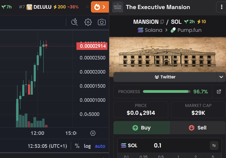 This looks so good! $Mansion