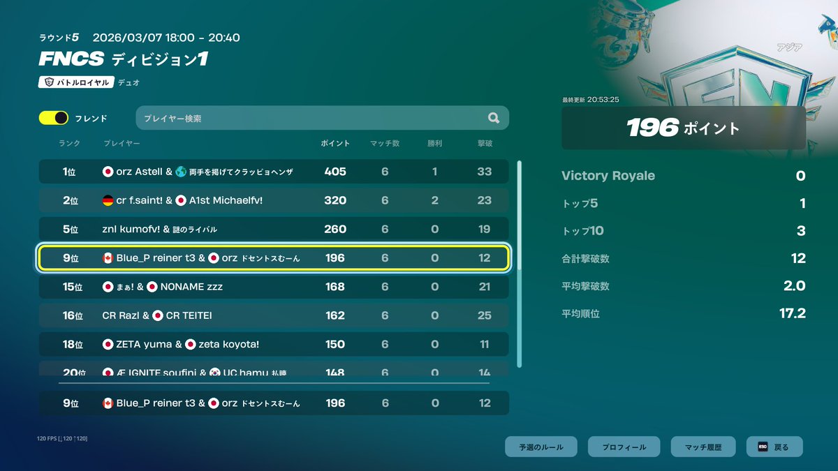 REINER (Blue Phoenix) tweet media