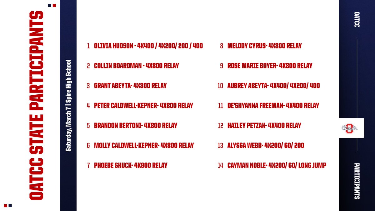 Phoenix Athletics tweet media