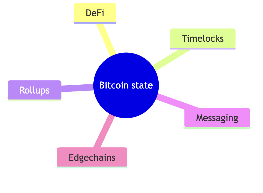 ion.bullets 🌪️ tweet media