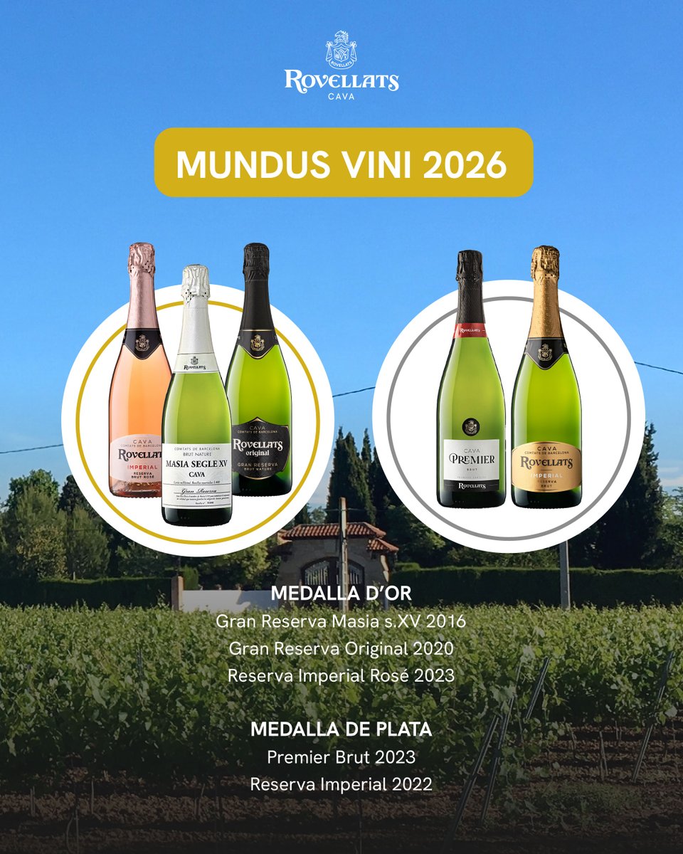 Rovellats's tweet photo. 🥂✨ Seguim sumant reconeixements a Rovellats!

Els nostres caves tornen a destacar al prestigiós concurs internacional Mundus Vini 2026, amb noves medalles que reconeixen la qualitat i el treball constant al celler i a la vinya. https://t.co/7w5GlnK4PE