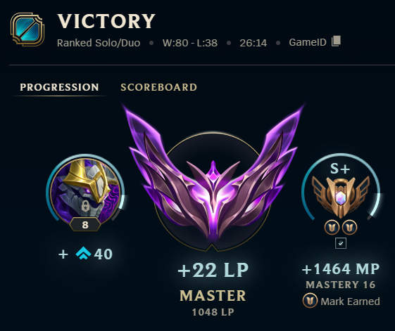 Miniduke tweet media