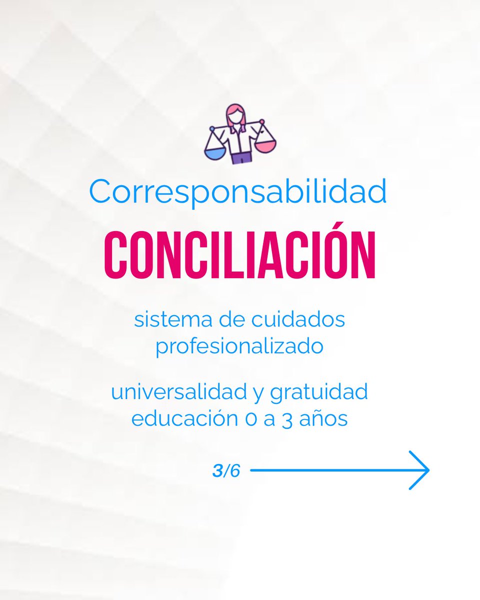 ➜ 🚺 Esta es la hoja de ruta de UPN para una #IGUALDAD real, pragmática y en libertad.

1/2