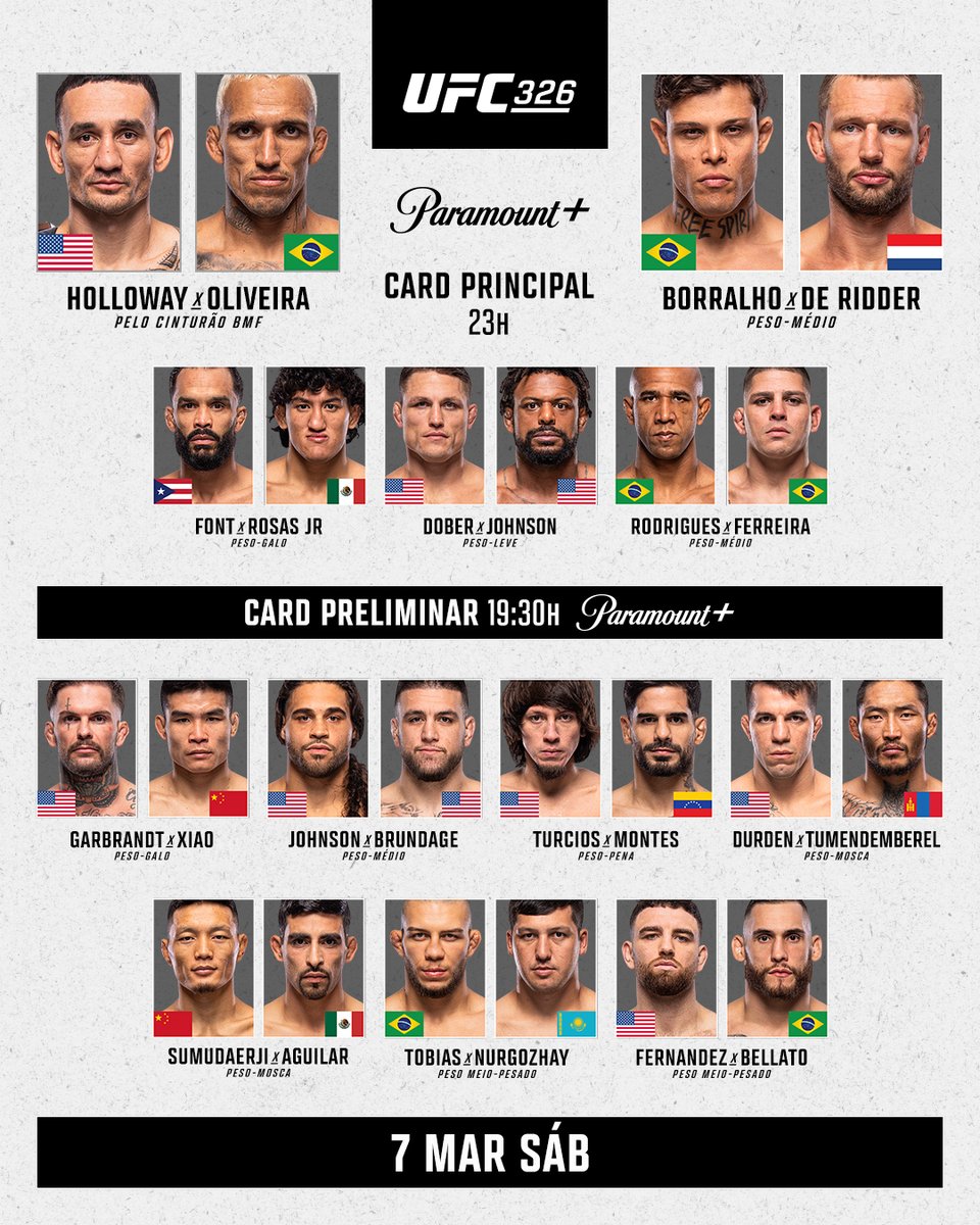 UFC Brasil tweet media