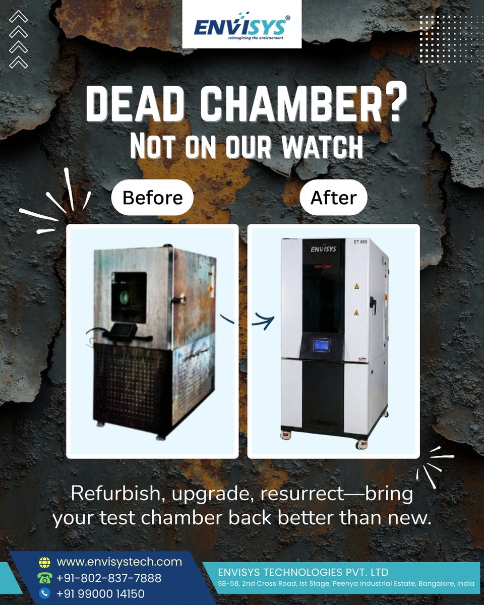 Envisys Technologies Pvt Ltd tweet media