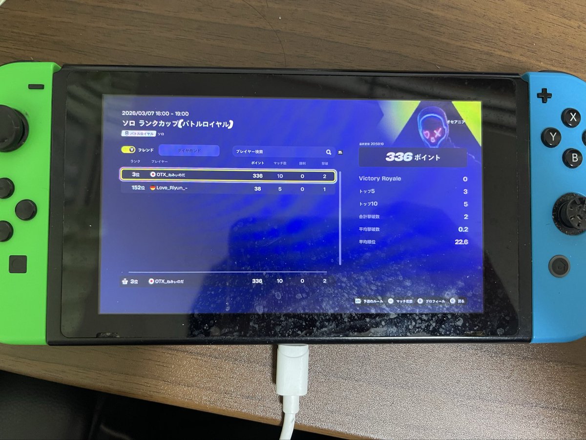 フォトナの大会で人生初1桁きちゃあ！
嬉しすぎ！！！！