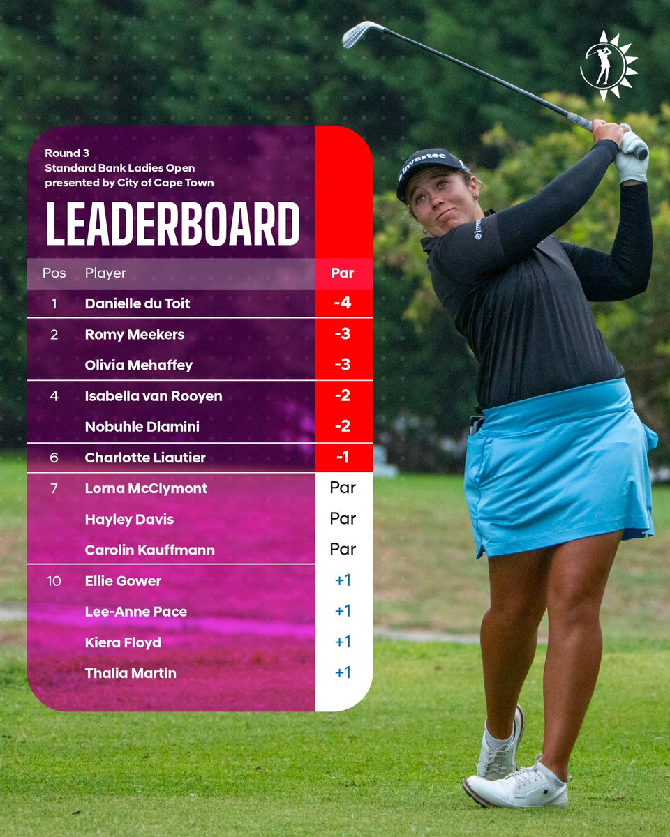 Sunshine Ladies Tour tweet media