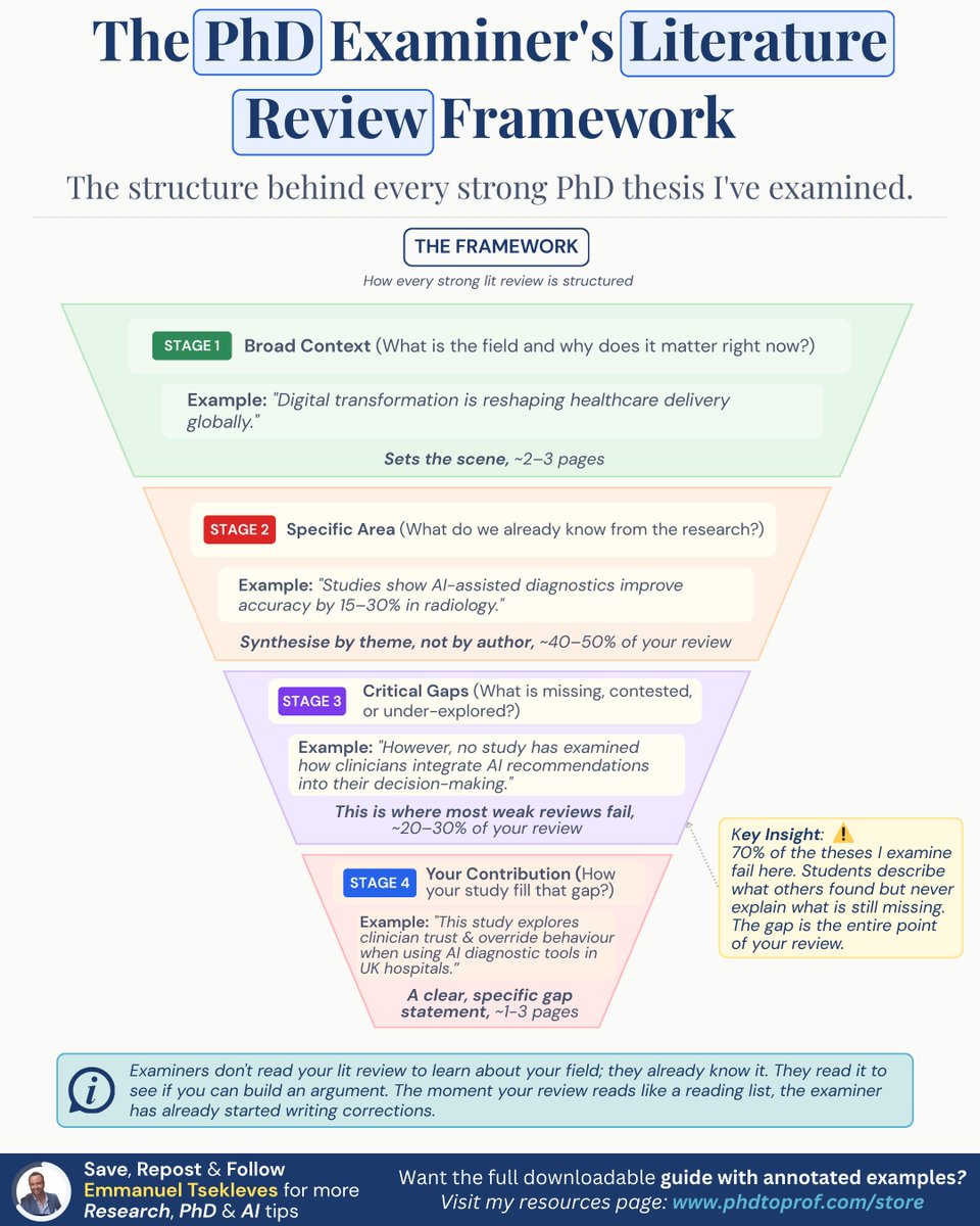 Emmanuel Tsekleves tweet media