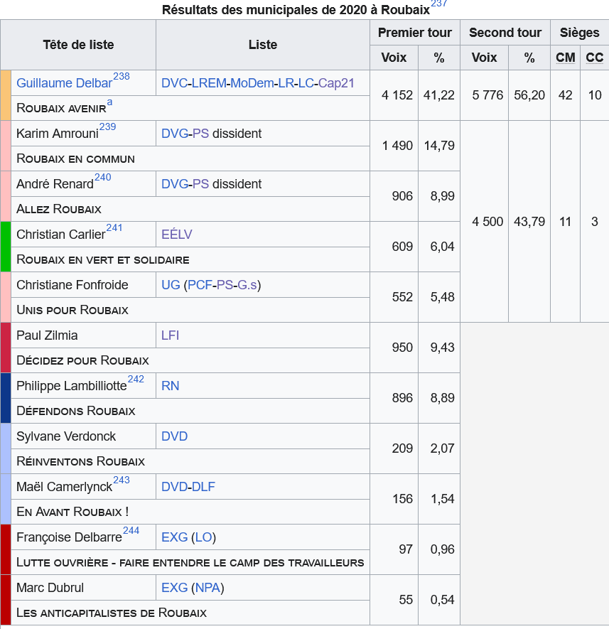 Nathan Guedj 🌻 tweet media